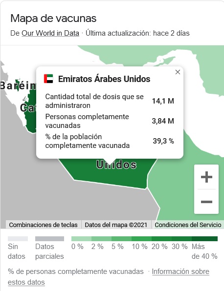Vacunación en Emiratos Árabes Unidos