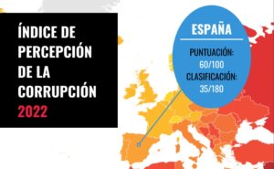 El estancamiento de España en la prevención y lucha contra la corrupción